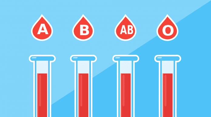 UN TIPO DE SANGRE SERIA EL PREFERIDO DEL CORONAVIRUS