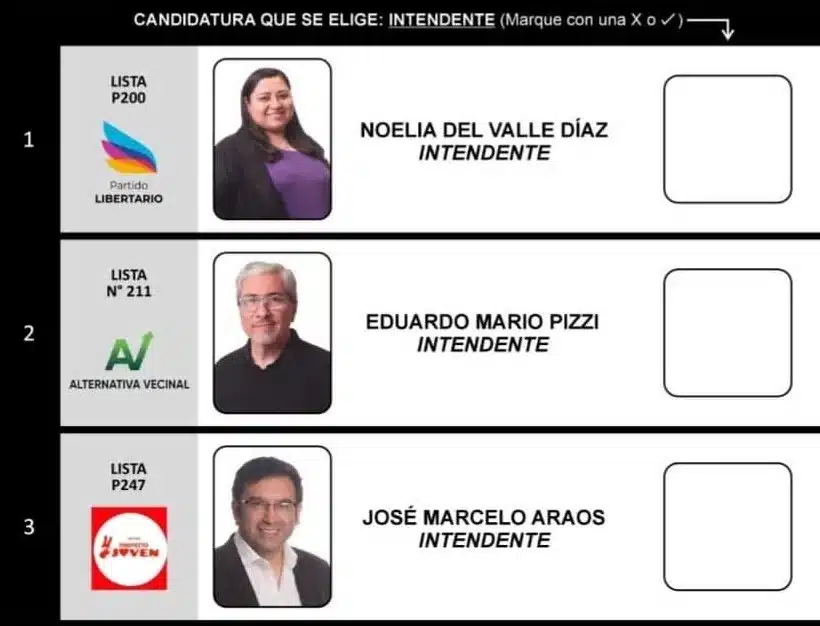 Elecciones Extraordinarias en General Deheza: Conoce a los candidatos a intendente