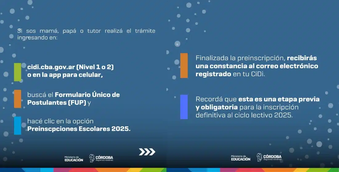 Preinscripciones escolares 2025 en Córdoba