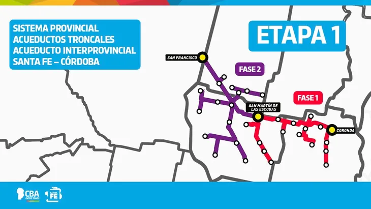 El Gobierno aprueba financiamiento de USD 100 millones para el Acueducto Interprovincial Santa Fe - Córdoba