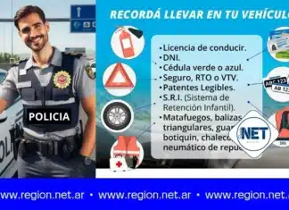 Lo que debes saber sobre los Controles de la Policía Caminera en Córdoba