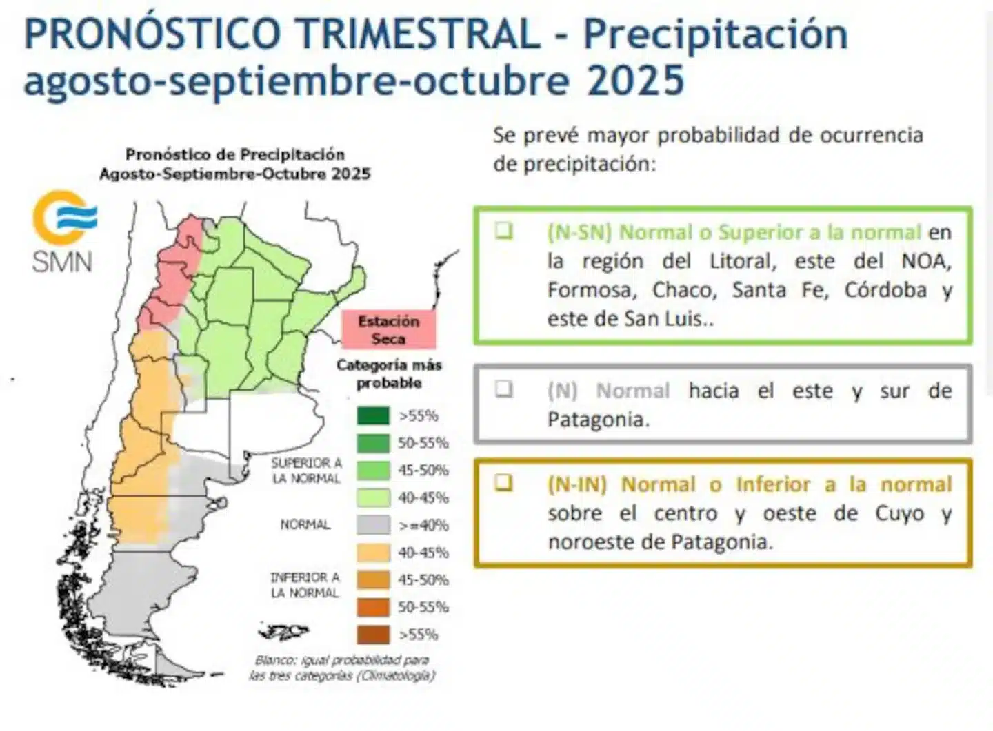 SMN: contrastes de lluvias y temperaturas desafían la planificación agrícola del próximo trimestre