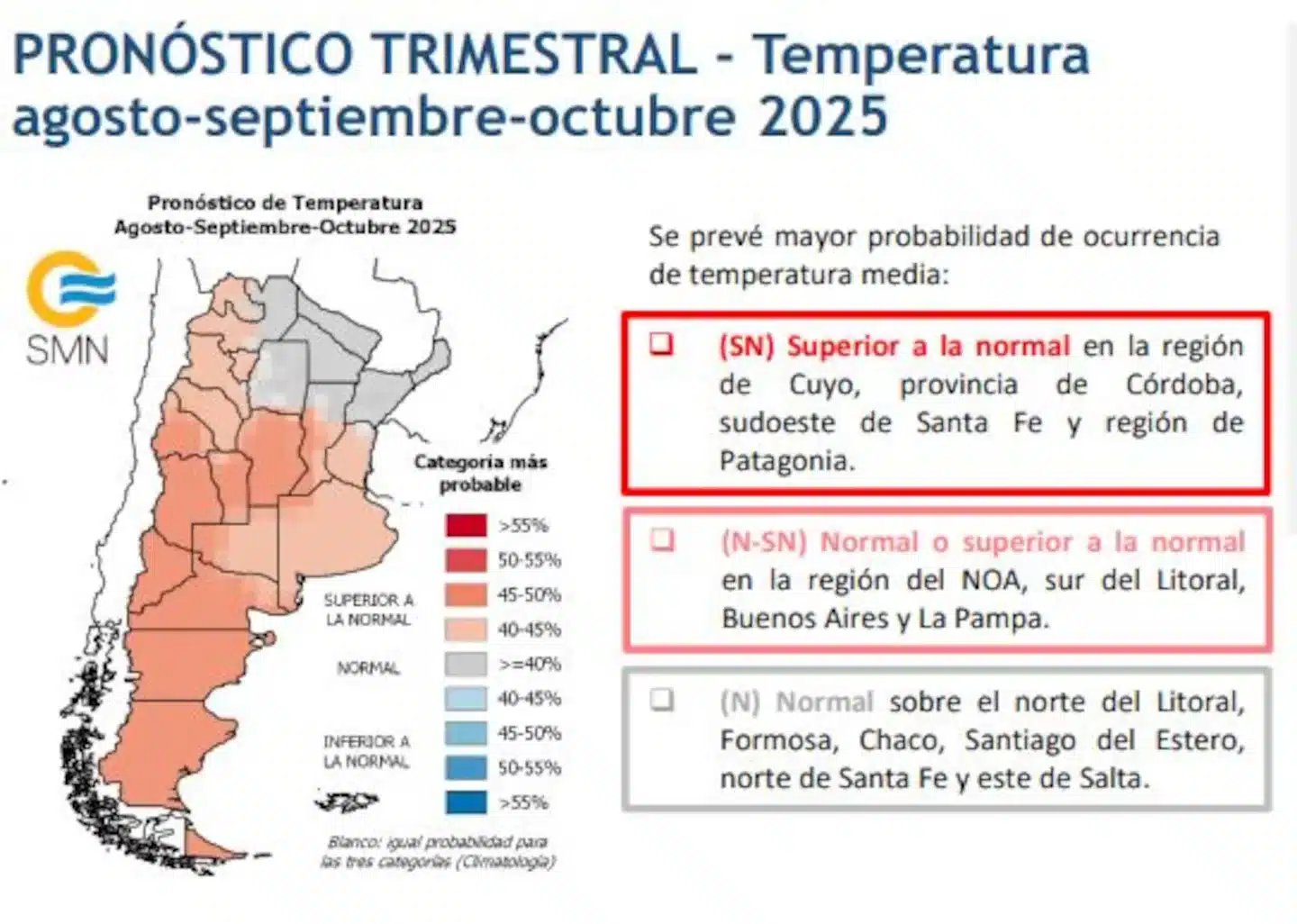 SMN: contrastes de lluvias y temperaturas desafían la planificación agrícola del próximo trimestre